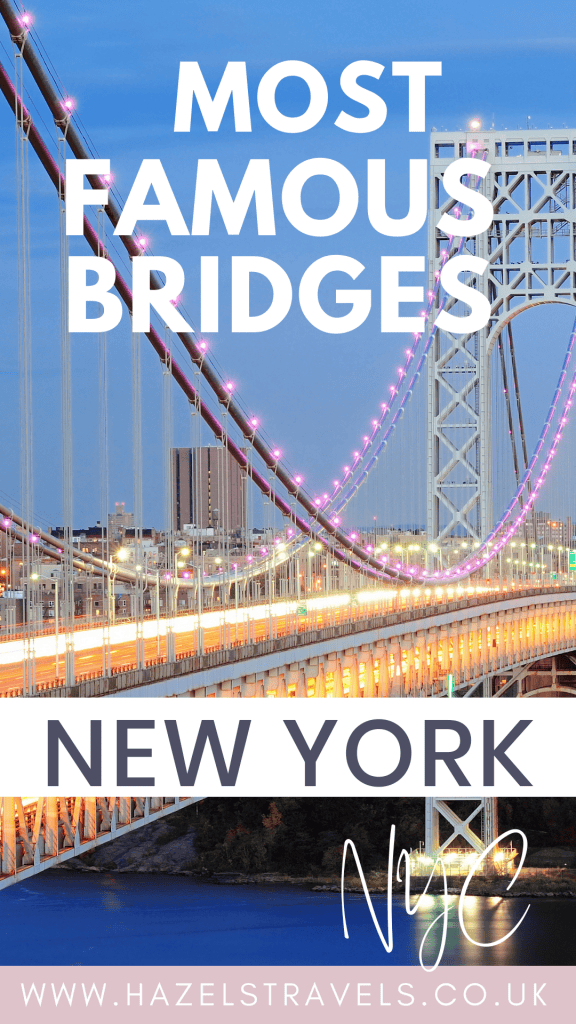 Promotional travel poster featuring an illuminated suspension bridge at twilight with text "most famous bridges in new york city nyc" and a website url at the bottom.