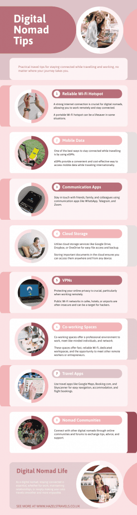 Infographic titled "Digital Nomad Tips" listing 8 tips for staying connected while traveling, including Wi-Fi, mobile data, apps, cloud storage, VPNs, coworking spaces, travel jobs, and communities.